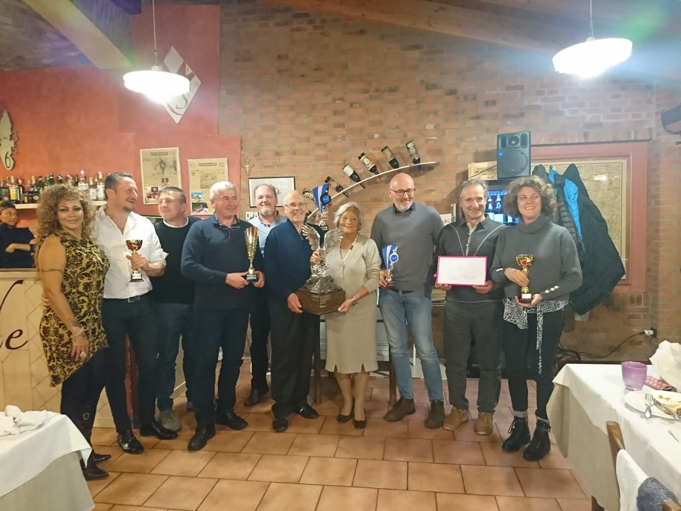 Gruppo